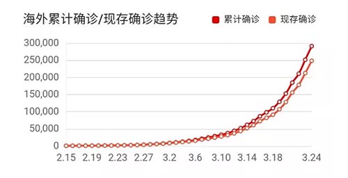 中檢華通威防疫產(chǎn)品各國(guó)認(rèn)證方案介紹會(huì)成功召開